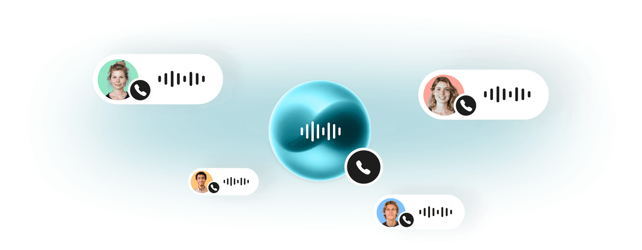 ItsBot handling three simultaneous incoming patient calls without a queue
