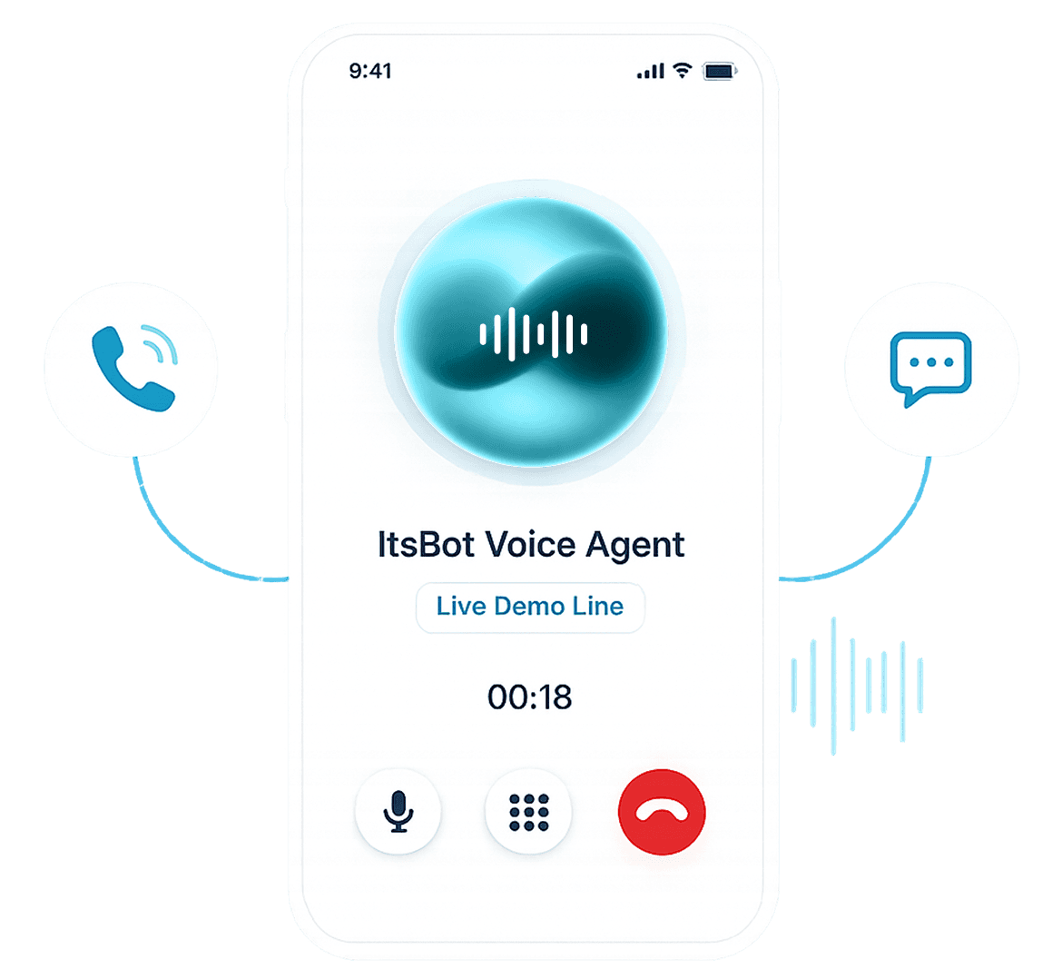 ItsBot voice agent live demo line on a phone